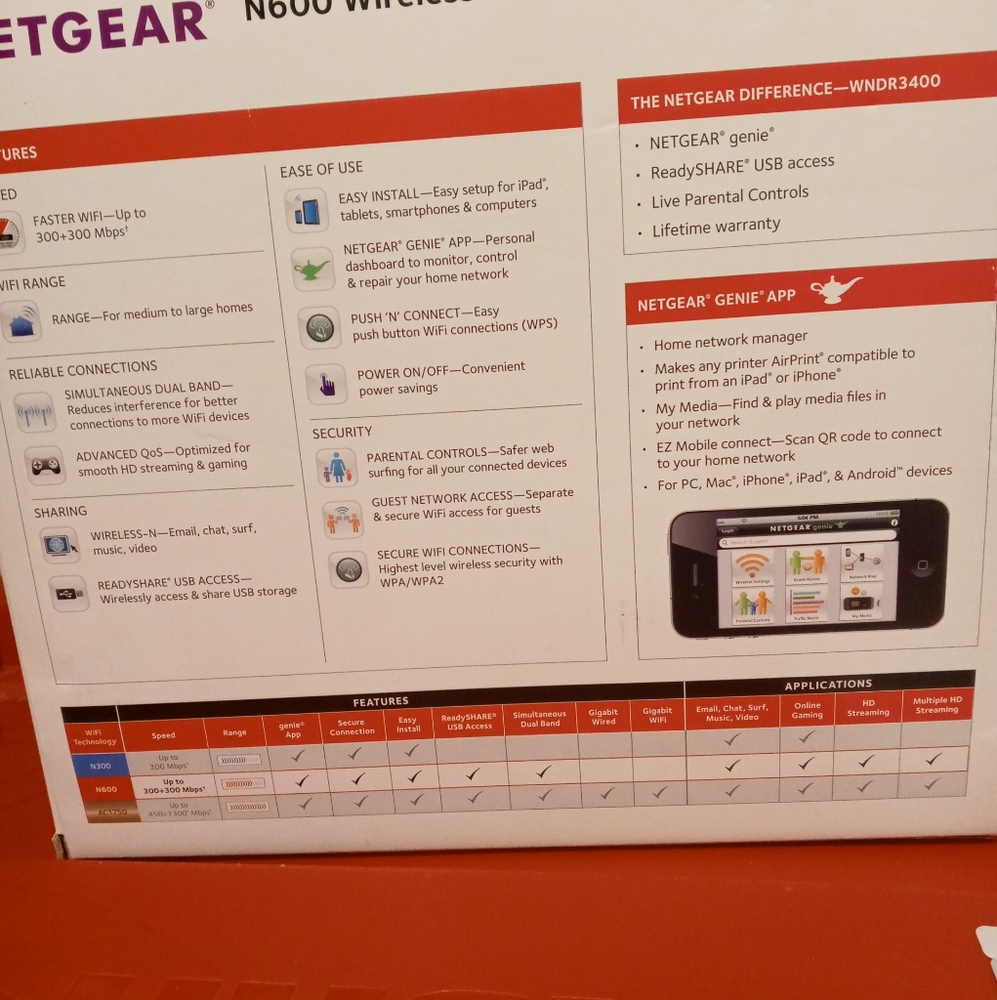 Netgear N600 Duel Band Router - Picture 4 of 6